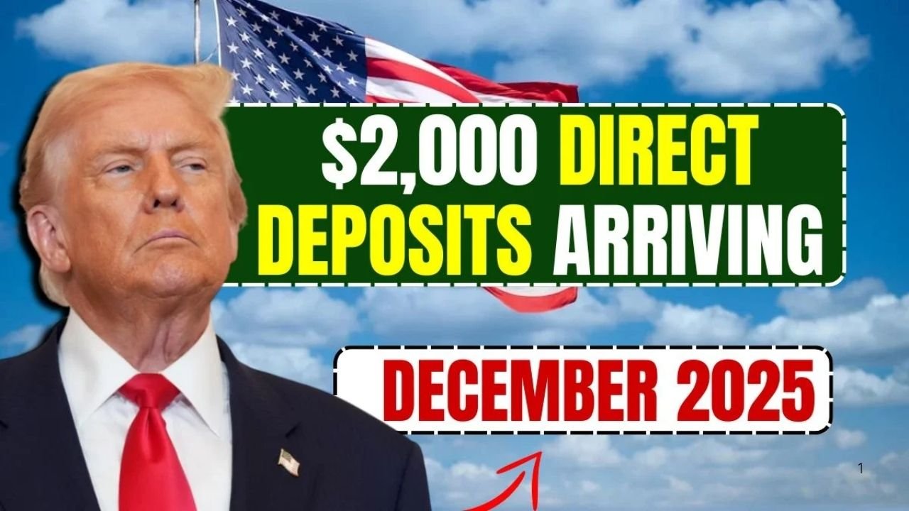 IRS $2,000 Direct Deposits Coming December 2025 – Eligibility, Dates, and Rules
